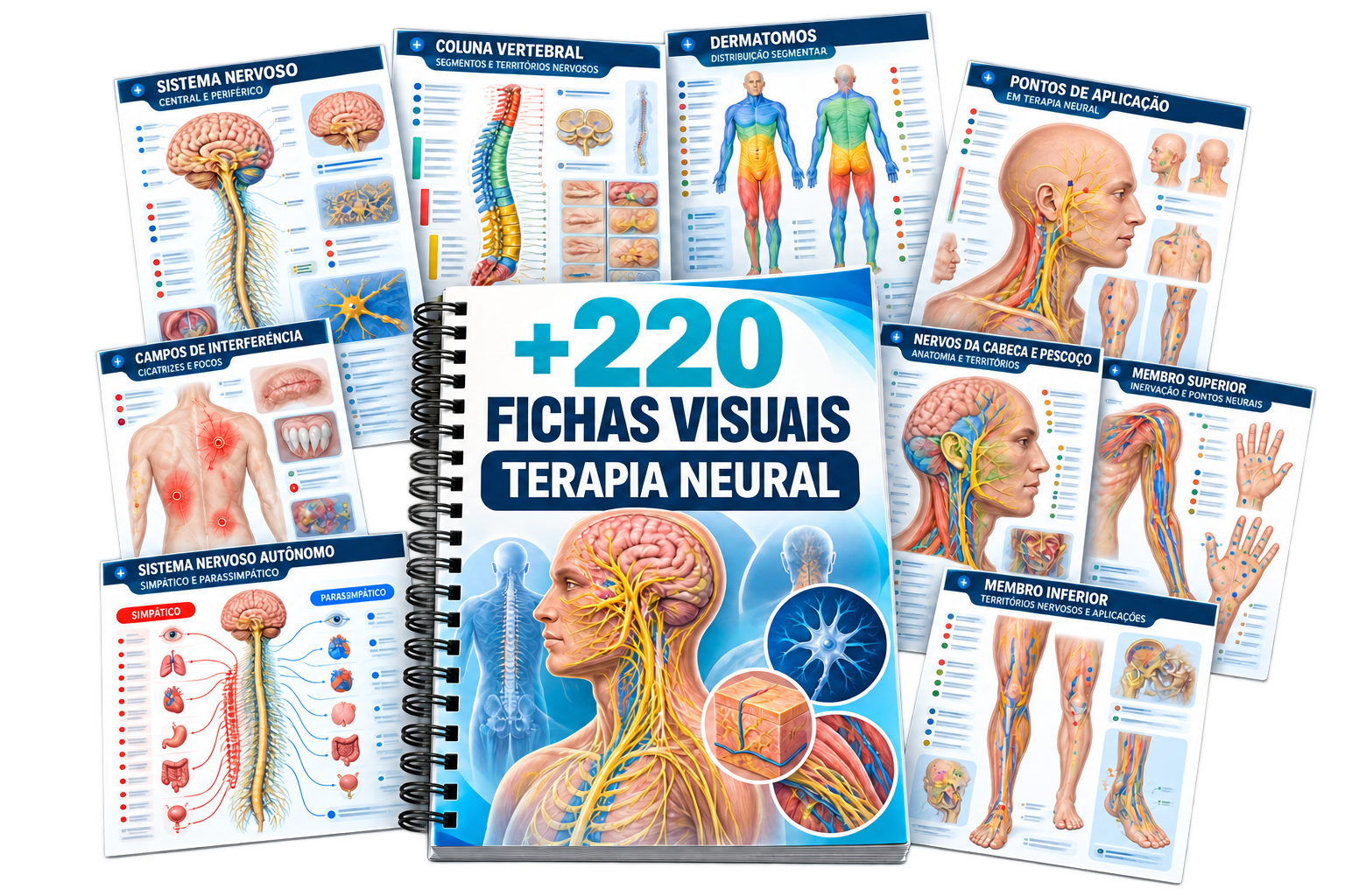 Apresentação do sistema de +220 fichas visuais de Terapia Neural com atlas e exemplos do material